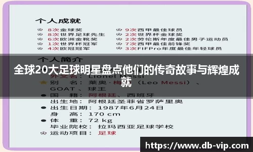 全球20大足球明星盘点他们的传奇故事与辉煌成就