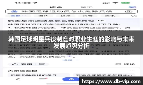 韩国足球明星兵役制度对职业生涯的影响与未来发展趋势分析